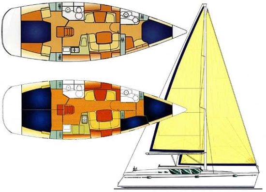 Jeanneau Sun Odyssey 43 DS preowned for sale