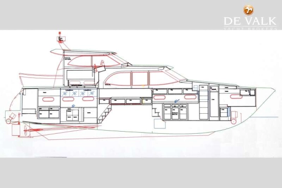 Aquanaut Unico 1500 Pilothouse d’occasion à vendre