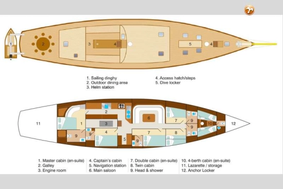 Schooner 30 M d’occasion à vendre