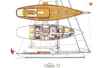 Hoek Design Pilot Cutter 77 d’occasion à vendre