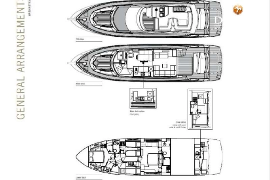 Sunseeker Manhattan 63 d’occasion à vendre