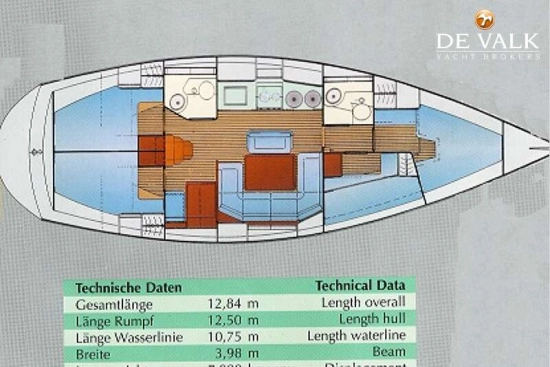 Bavaria Yachts 41 Holiday preowned for sale