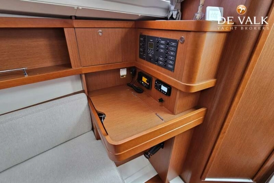 Beneteau Oceanis 31 d’occasion à vendre