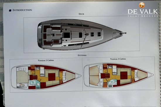 Beneteau Oceanis 34 preowned for sale