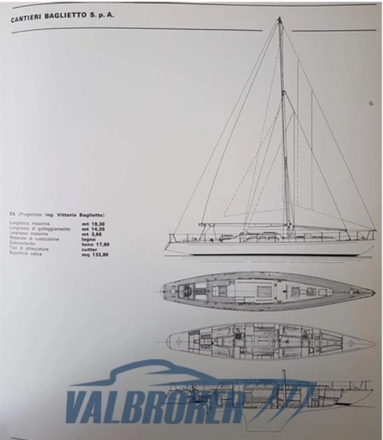 Baglietto 20 m Marconi Cutter d’occasion à vendre