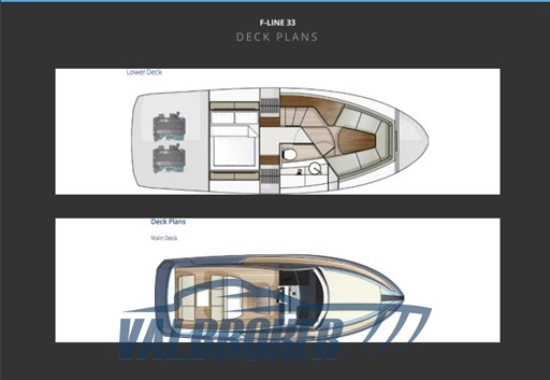 Fairline F Line 33 d’occasion à vendre