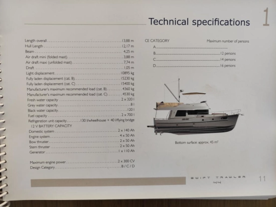 Beneteau Swift Trawler 44 gebraucht zum verkauf