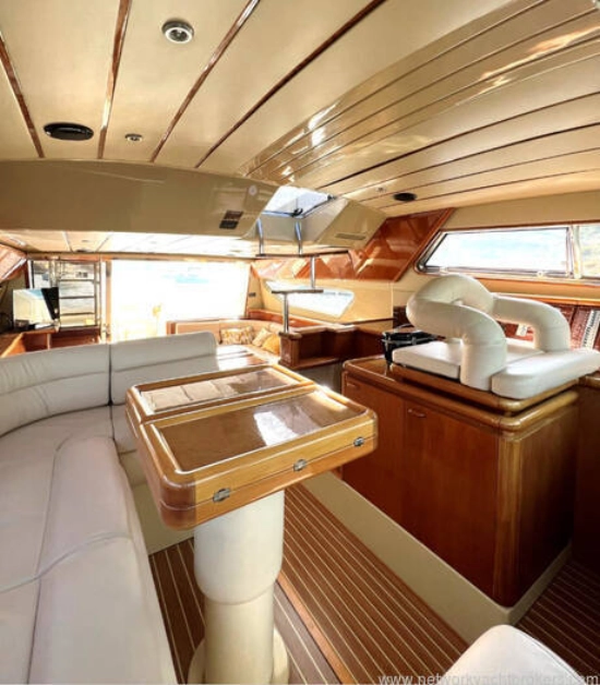 Ferretti 175 Fly brand new for sale