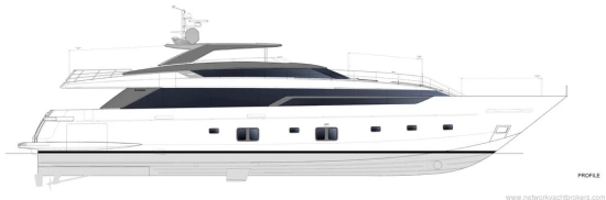 San Lorenzo SL120A brand new for sale