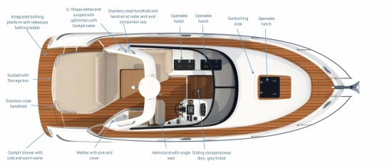 Bavaria Yachts S29 gebraucht zum verkauf